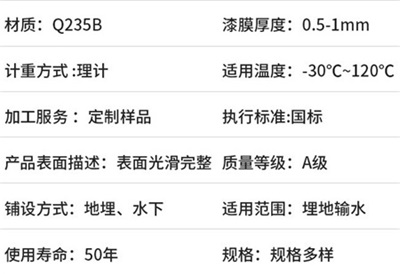 赤峰热浸涂塑钢管产品性能特点